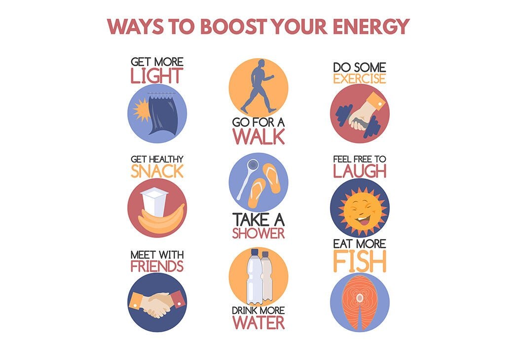 Güneş ışığı almaktan su içmeye ve yürüyüş yapmaya kadar enerjinizi artırmanın yollarını simgelerle anlatan 9 adımlı 'Ways to Boost Your Energy' infografiği.