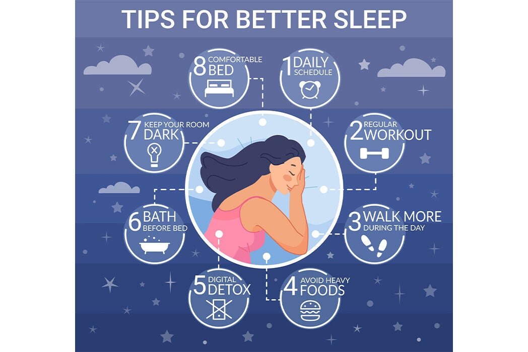 Düzenli program, egzersiz, dijital detoks ve karanlık oda gibi kaliteli uyku için 8 ipucunu simgelerle sunan 'Tips for Better Sleep' infografiği.