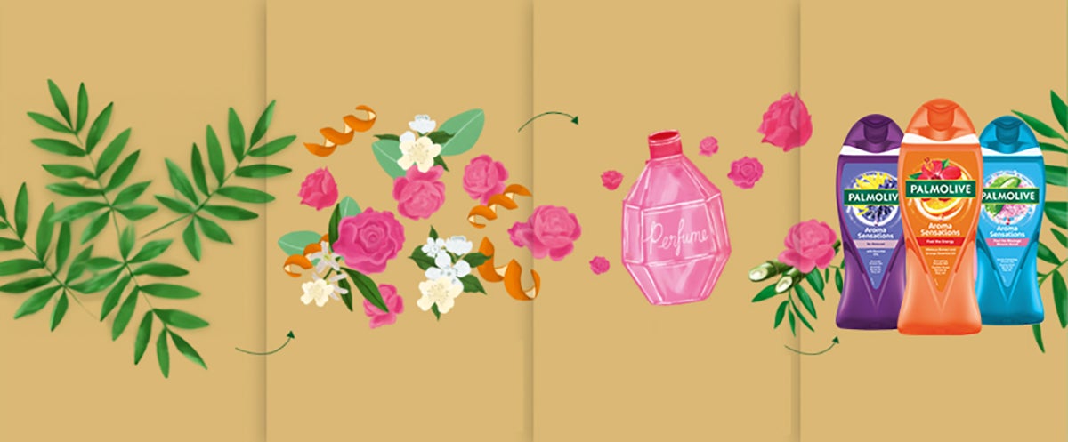 Palmolive aroma sensations