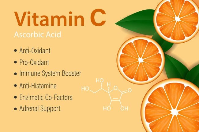 C vitamini askorbik asit faydaları ve özellikleri infografik görseli